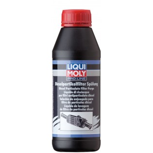 Liqui Moly DPF Spulung - промывка