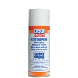 Liqui Moly Kettenspray - спрей для цепей